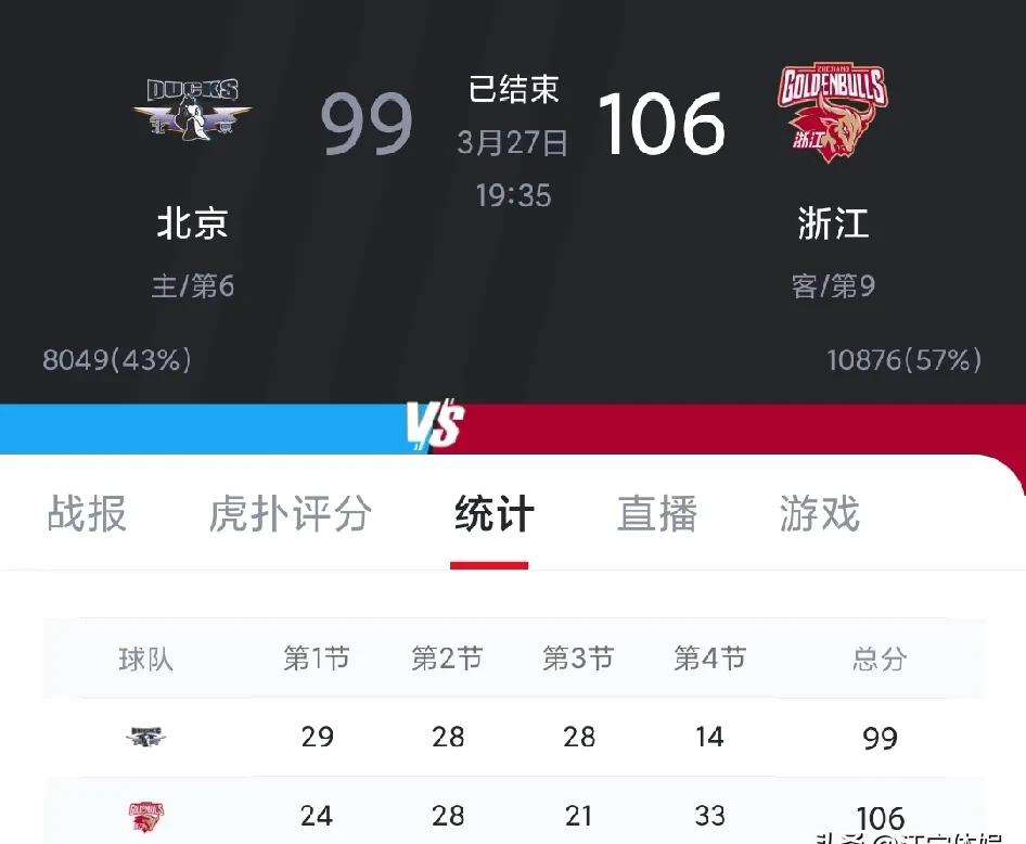 Ning连续十五场比赛得分超过出色防守，德国队挑战极限！的简单介绍